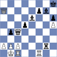 Sargsyan - Aronian (chess.com INT, 2024)