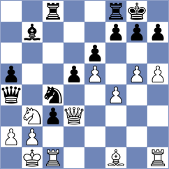 Cho - Chuemsakul (chess.com INT, 2021)