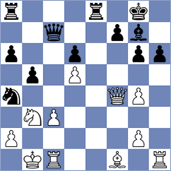 Kandil - Xiong (chess.com INT, 2024)