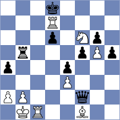 Vedder - Pinero (chess.com INT, 2024)
