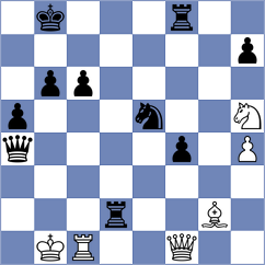 Guevara Sanchez - Vivas Zamora (chess.com INT, 2021)