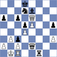 Kuzmicz - De Boer (chess.com INT, 2024)
