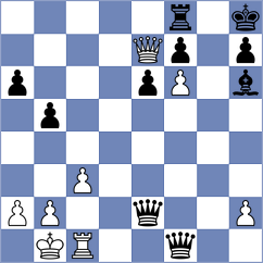 Agamaliev - Sychev (chess.com INT, 2020)