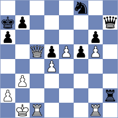 Drygalov - Moliboga (Chess.com INT, 2020)