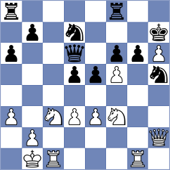 Jobava - Orozbaev (chess.com INT, 2021)