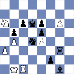 Najjar - Mansour (Chess.com INT, 2020)