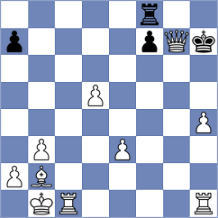 Ghosh - Vyaghrambare (Chess.com INT, 2021)