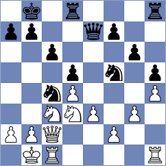 Kuziev - Kuzubov (chess.com INT, 2024)