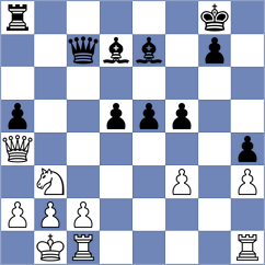 Karwowski - Sjugirov (chess.com INT, 2023)