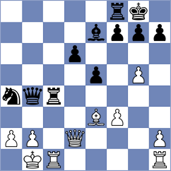 Clawitter - Prem (chess.com INT, 2023)