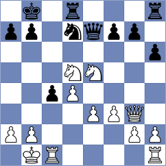 Arvola - Doluweera (Chess.com INT, 2021)