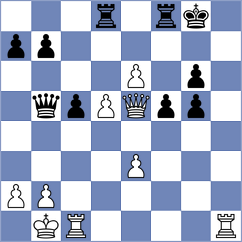 Ioannidis - Kolmagorov (chess.com INT, 2024)