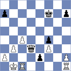 Molchanov - Qiao (Chess.com INT, 2021)