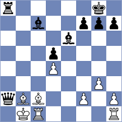 Sokolovsky - Gurel (chess.com INT, 2021)