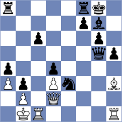 Vanek - Nitin (Chess.com INT, 2020)