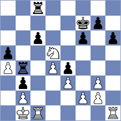 Mirzoev - Ternault (chess.com INT, 2024)