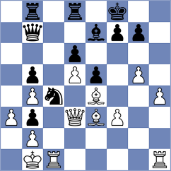 Bian - Kodithyala (Chess.com INT, 2021)