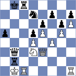 Lagunov - Shubenkova (chess.com INT, 2022)