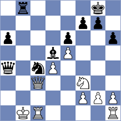 Bykhovsky - Nabaty (Chess.com INT, 2020)