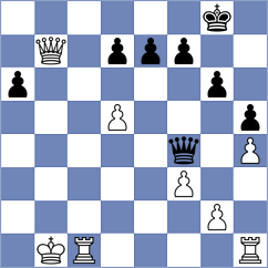Jazdanovs - Pinheiro (chess.com INT, 2024)