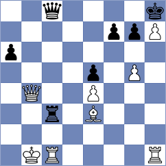 Hnatyshyn - Garcia de Dios (chess.com INT, 2024)