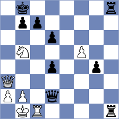 Harshavardhan - Saif (chess.com INT, 2023)