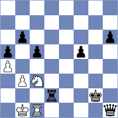 Perossa - Papasimakopoulos (chess.com INT, 2024)