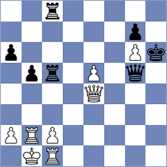 Rzayev - Kleinman (Chess.com INT, 2020)