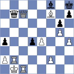 Guliev - Campelo (Chess.com INT, 2021)