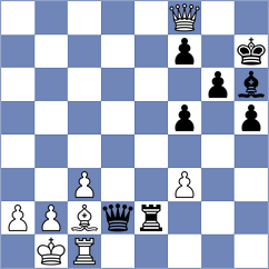 Kairbekova - Montoliu Cervero (Chess.com INT, 2021)