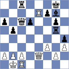 Giang - Cordoba Roa (chess.com INT, 2023)