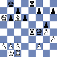 Ibarra Jerez - Kim (chess.com INT, 2021)