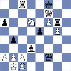 Szmyd - Gheorghiu (chess.com INT, 2023)