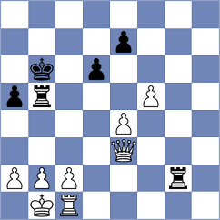 Zhigalko - Nouri (chess.com INT, 2023)