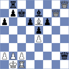 Zhigalko - Zhou (Chess.com INT, 2021)