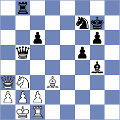 Szyszylo - Vergara Jofre (chess.com INT, 2024)