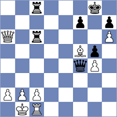 Skuhala - Chernomordik (chess.com INT, 2021)