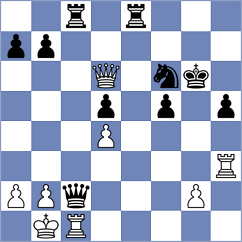 Daurimbetov - Chen (chess.com INT, 2023)