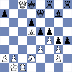 Feng - Arribas Lopez (Chess.com INT, 2021)