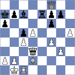 Da Silva - Grutter (chess.com INT, 2024)