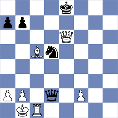 Coelho - Radivojevic (chess.com INT, 2023)