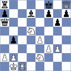 Von Buelow - Lohani (chess.com INT, 2021)