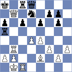 Gholami Orimi - Kozin (chess.com INT, 2024)