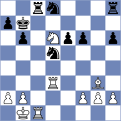 Kalogeris - Dudzinski (chess.com INT, 2023)