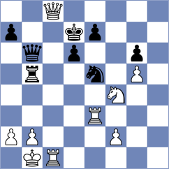 Gertler - Ahmad (chess.com INT, 2023)