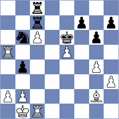 Kosteniuk - Kotepalli (chess.com INT, 2023)