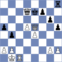 Grochal - Montano Vicente (chess.com INT, 2024)