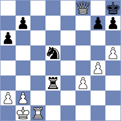 Manukyan - Hrabinska (chess.com INT, 2021)