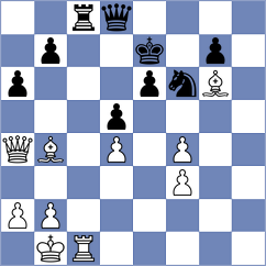 Goncharov - Hrescak (chess.com INT, 2023)