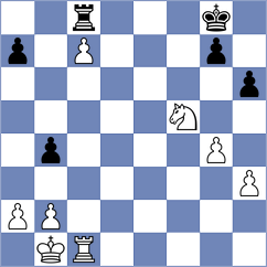 Mgeladze - Asish Panda (chess.com INT, 2024)